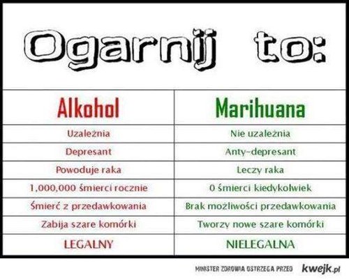 Alkohol vs Marihuana.jpg